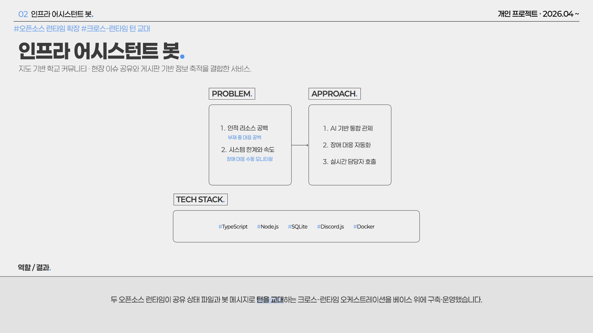 포트폴리오 슬라이드 8 / 22