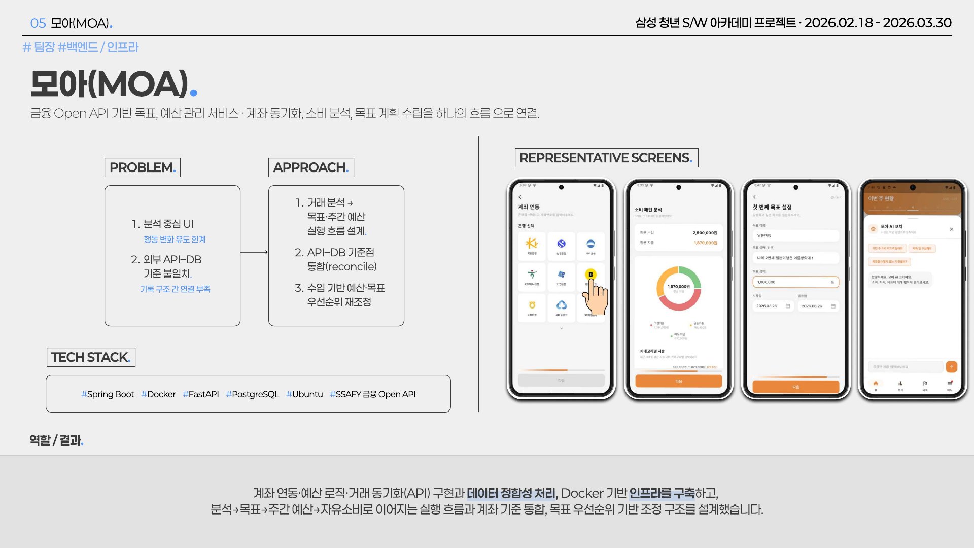 포트폴리오 슬라이드 17 / 22