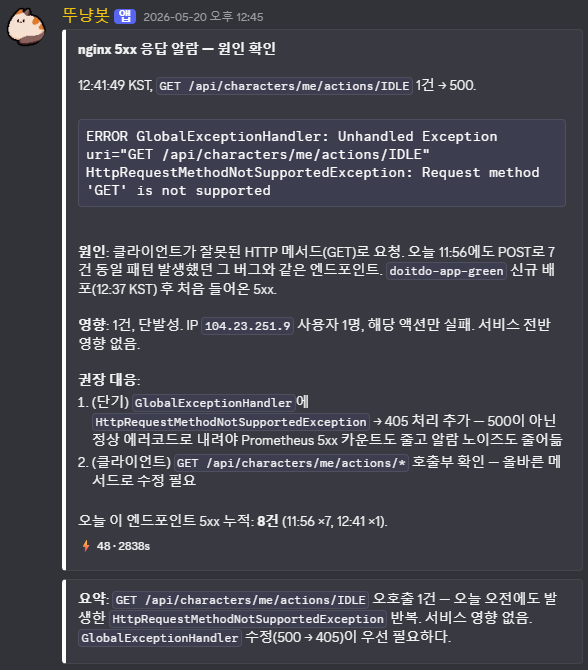 DoitDo Grafana 5xx 경보 분석과 대응 제안